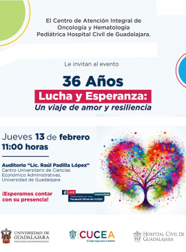 Cartel de los 36 años de Lucha y Esperanza: Un viaje de amor y resiliencia Cartel de los 36 años de Lucha y Esperanza: Un viaje de amor y resiliencia