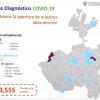 Anuncia Rector del CUCS apertura de más laboratorios para pruebas del virus