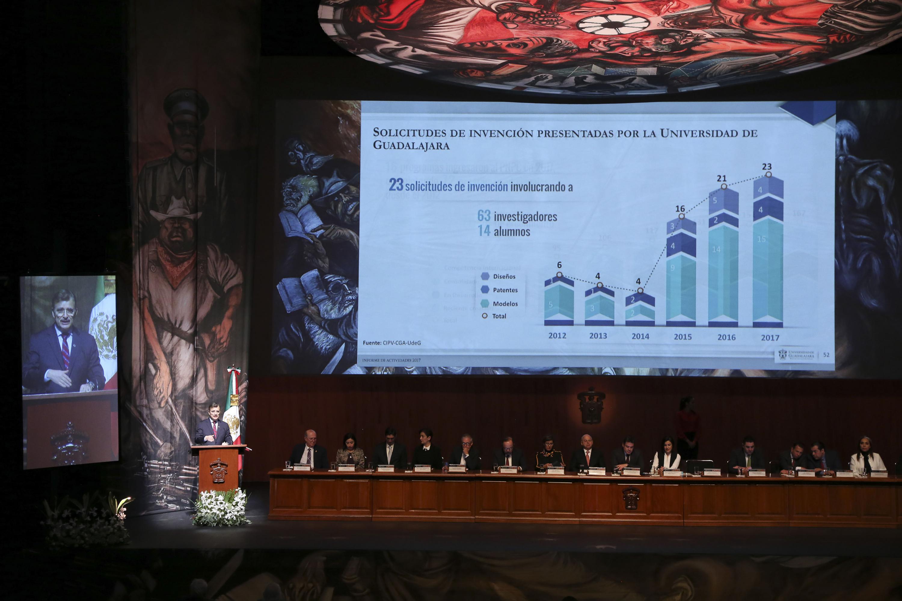 Rector General de la Universidad de Guadalajara, maestro Itzcóatl Tonatiuh Bravo Padilla, en instalaciones del Teatro Diana; presentándo su quinto Informe de Actividades, referente al periodo 2017-2018, ante autoridades, federales, municipales, y universitarias.