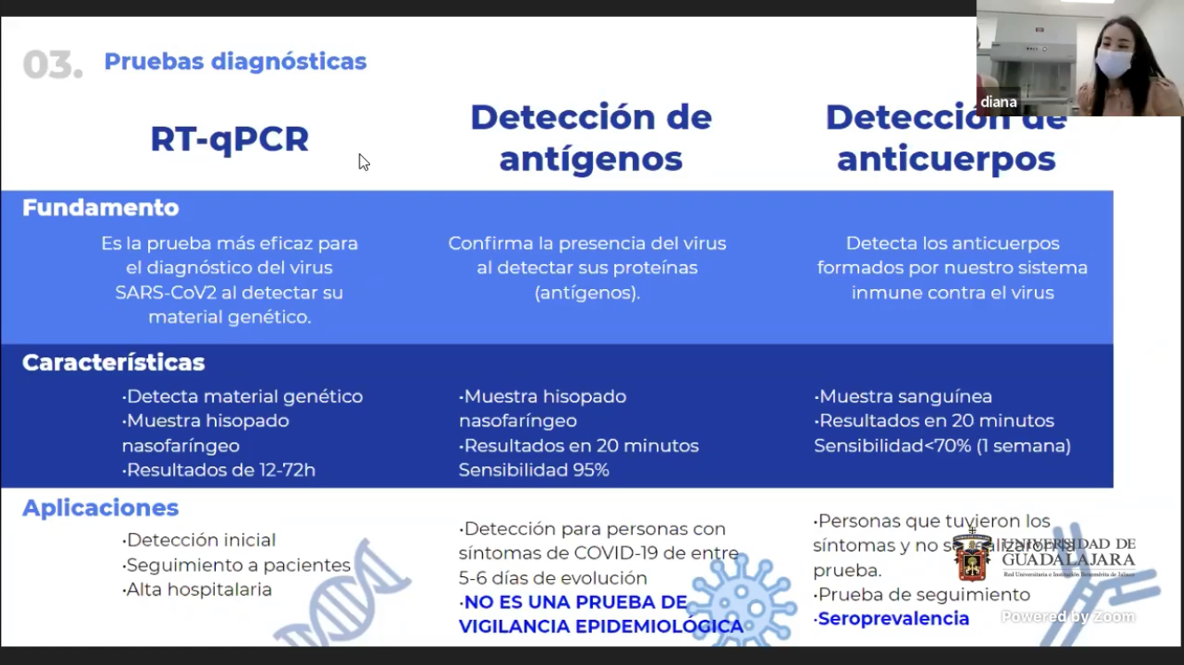 Implicaciones del COVID19 van más allá de la salud Universidad de