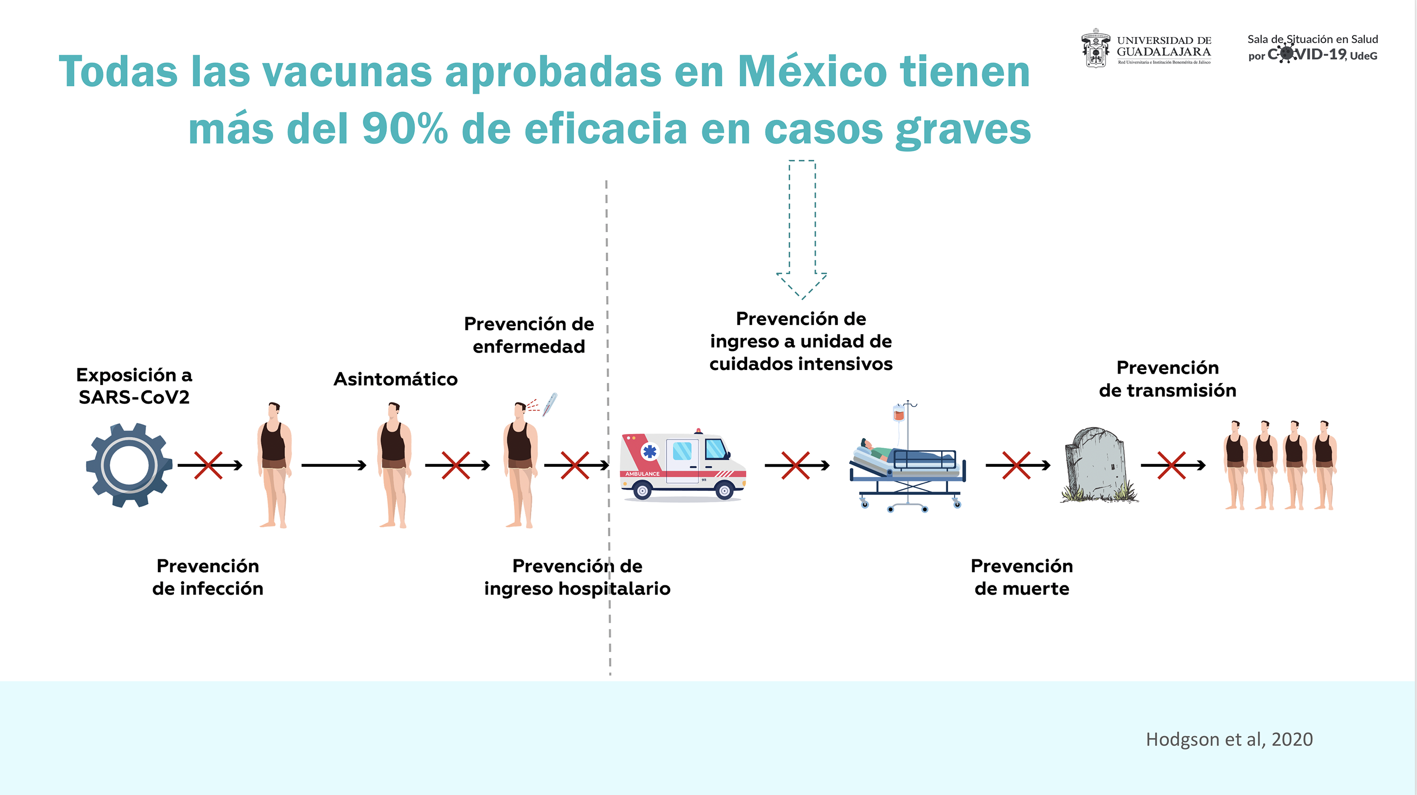 Cansino Vacuna Dosis - Como Funciona La Vacuna Cansino Que El Gobierno Compro A Un Laboratorio Chino Noticias Economicas Financieras Y De Negocios El Cronista / Un voluntario recibe una dosis de la vacuna de la farmacéutica china cansino biologics contra la covid en oaxaca, méxico, el pasado 8 de diciembre.jorge luis plata / reuters.