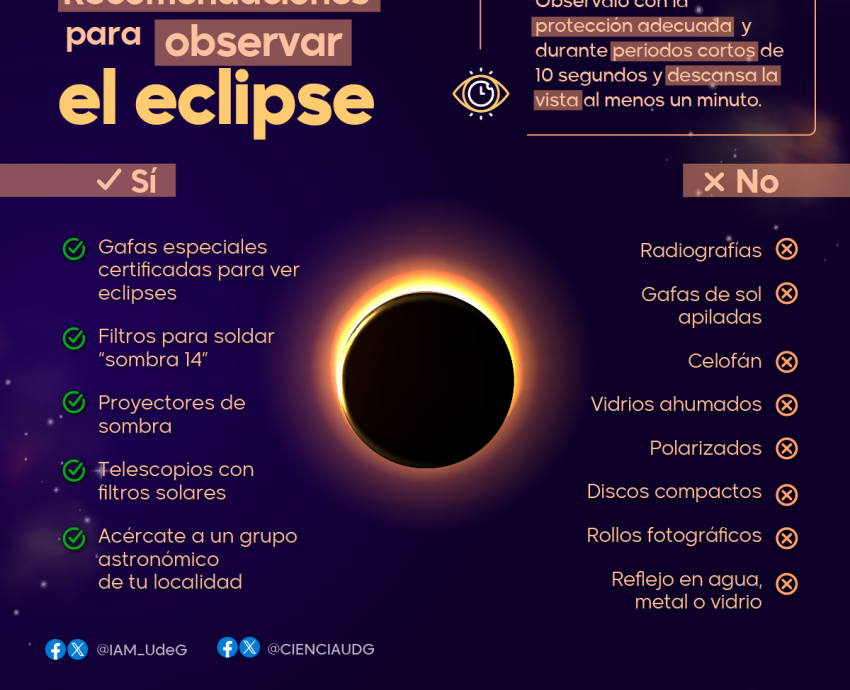 Invitan IAM y Ciencia UDG a observar el eclipse anular de manera segura