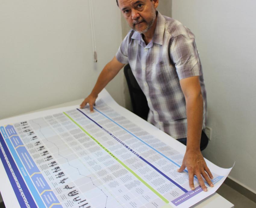 Distinguen al académico del CUAAD Carlos Aceves, con el premio “Kingfar Award 2022”
