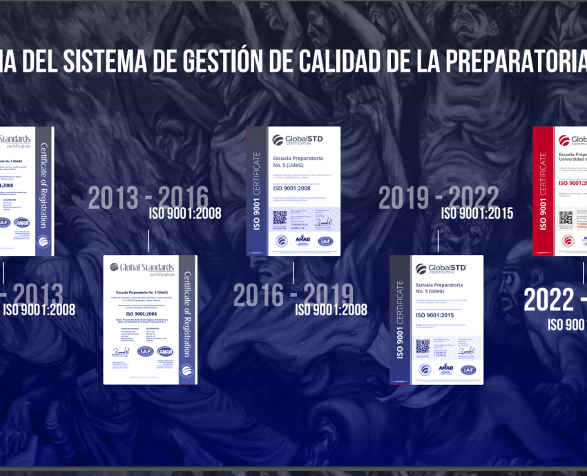 Renueva Prepa 5 certificación de calidad ISO 9001:2015