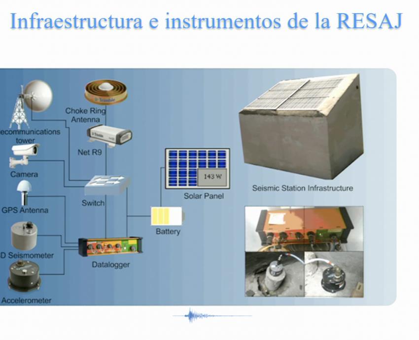 Anuncian creación de Centro de Estudios de la Tierra de la UdeG