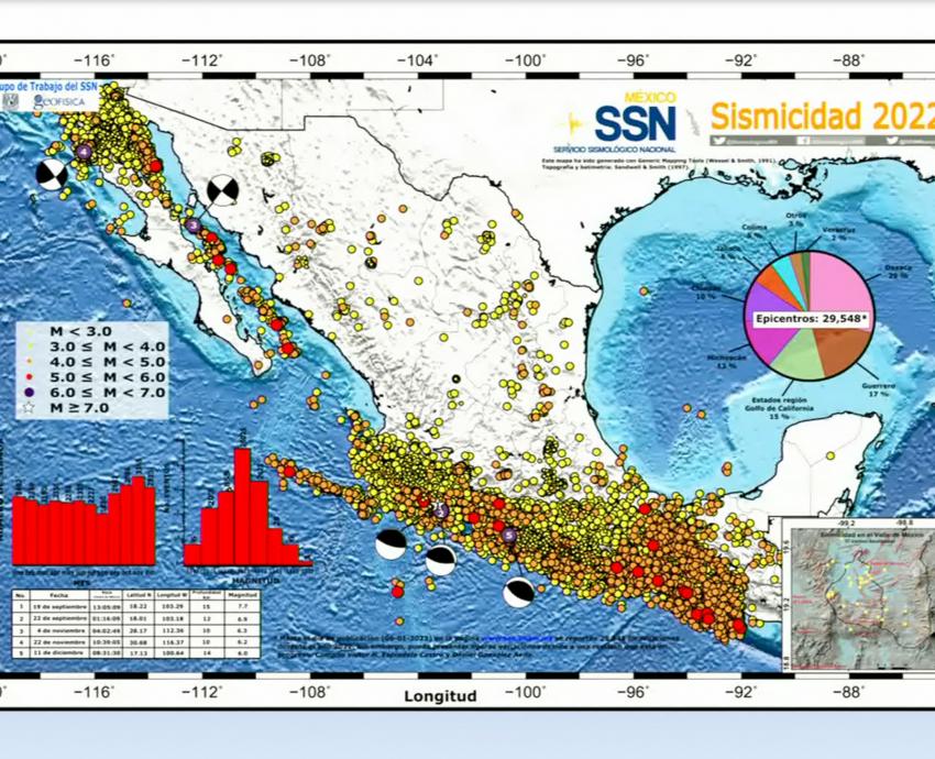 Anuncian creación de Centro de Estudios de la Tierra de la UdeG