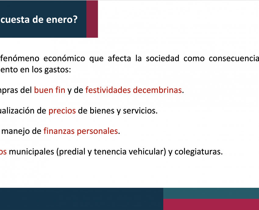 Pese al aumento en 2024, salario mínimo es insuficiente para cubrir canasta básica, aseguran académicos