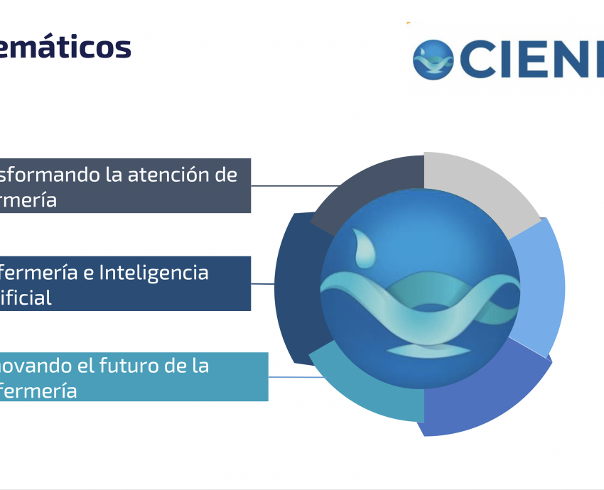 Inteligencia artificial en salud, el tema en el XXV Congreso Internacional de Avances en Medicina 2024