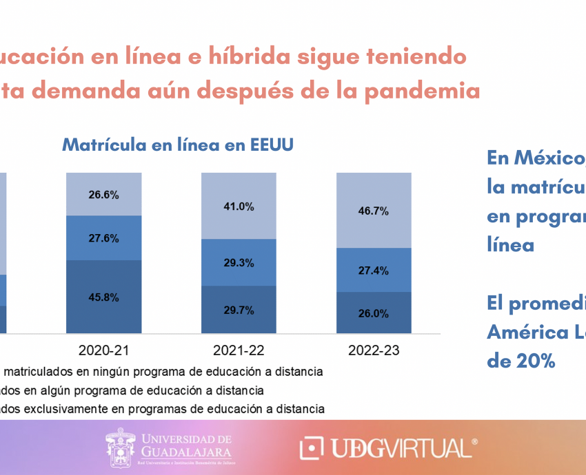 Inician trámites de ingreso para el Sistema de Universidad Virtual de la UdeG