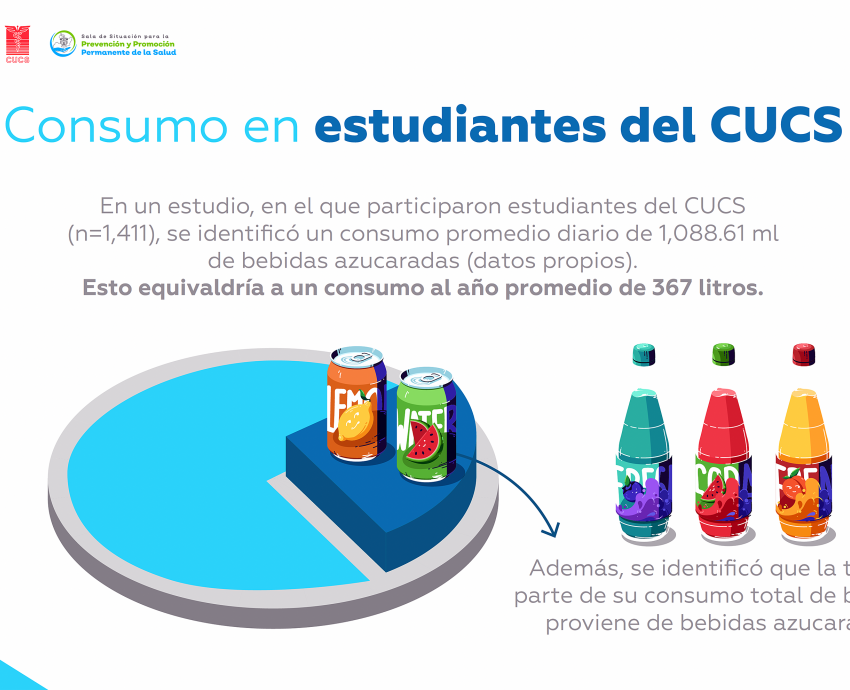 CUCS busca revertir el consumo de bebidas azucaradas con la campaña “Hidratere”