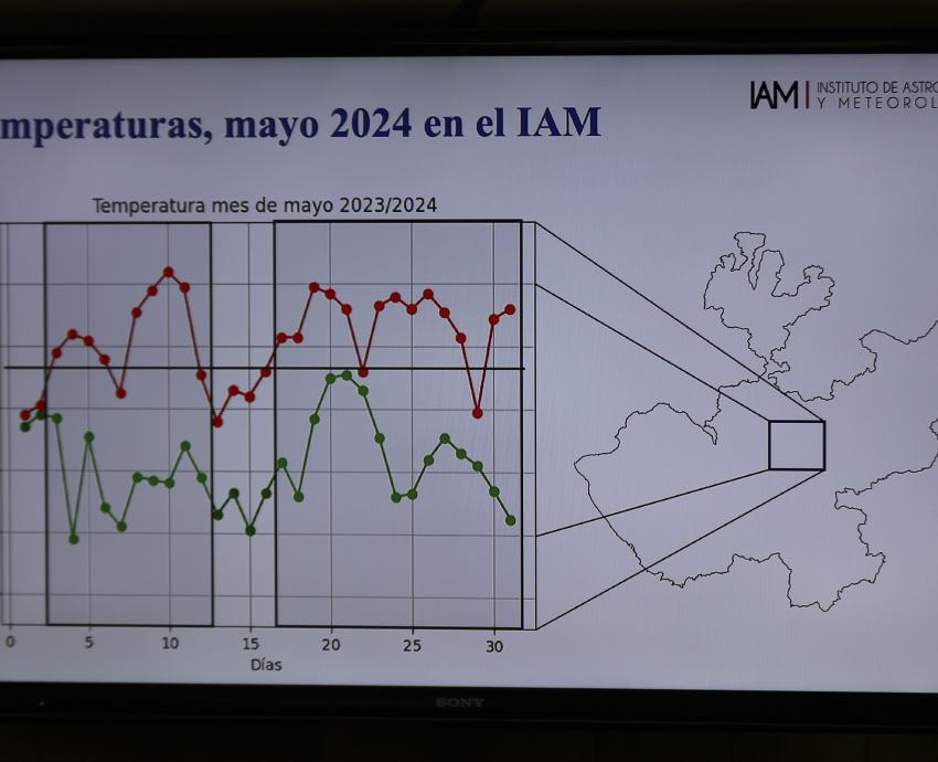 Llegarán lluvias a Jalisco por encima de la media histórica en julio y agosto: IAM
