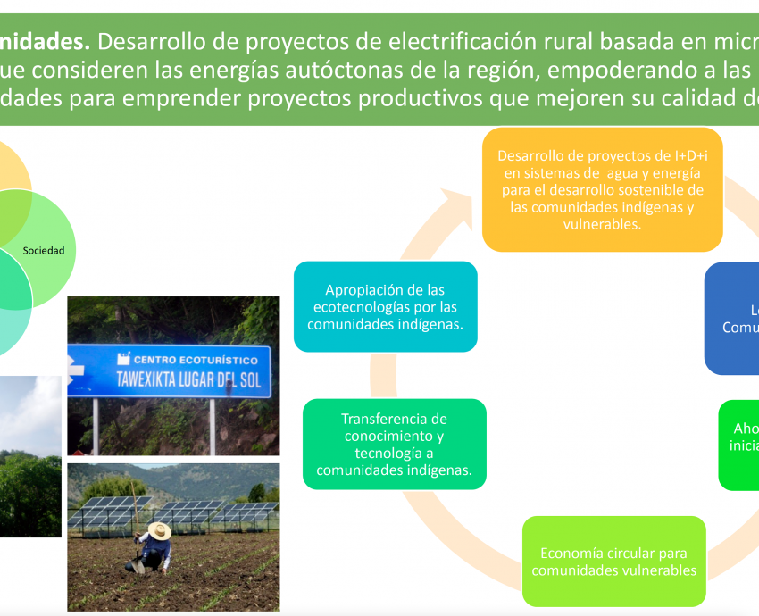 Mujeres, las principales afectadas por la pobreza energética