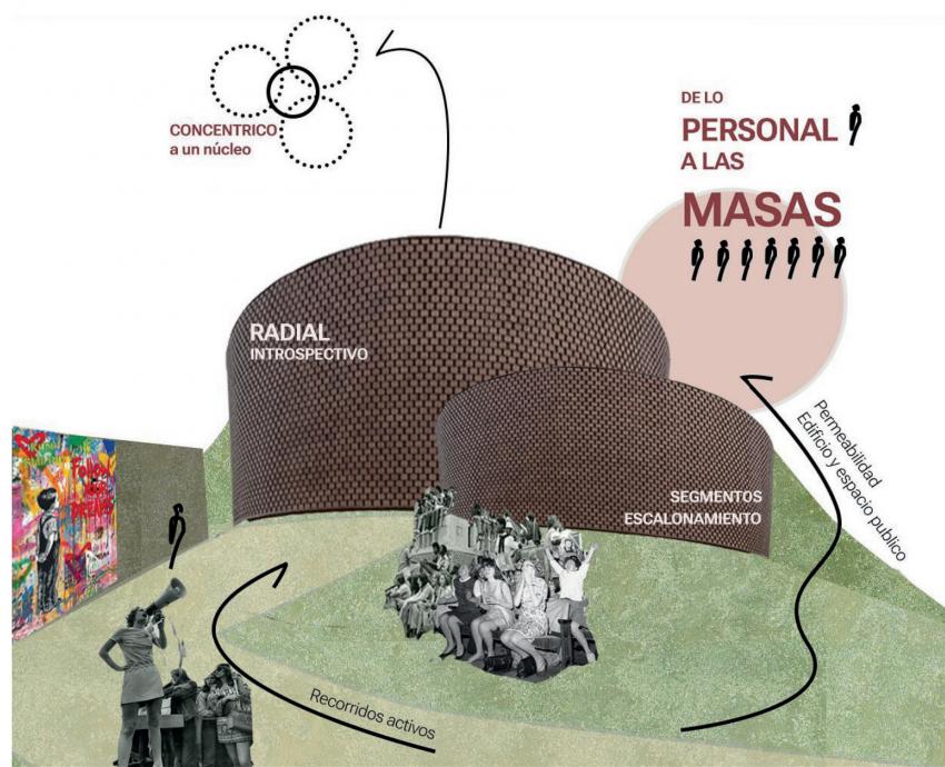 Arquitectura de conciencia social para mujeres violentadas y familiares de desaparecidos