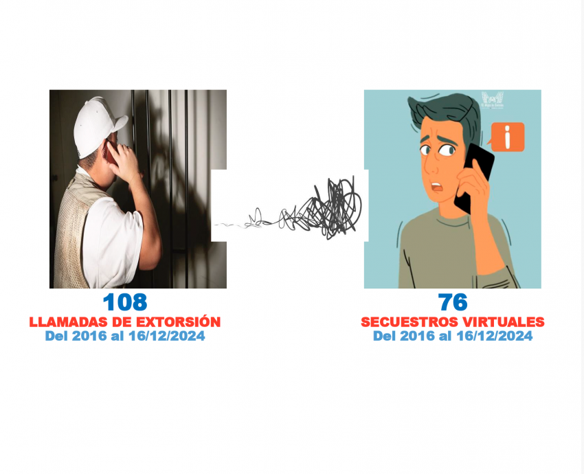 Propone UdeG la creación del Consejo Estatal de Prevención y Seguridad Escolar