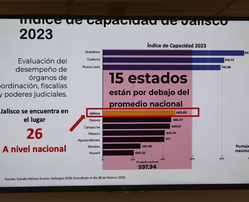 Llaman académicos a participar en la jornada electoral judicial el próximo 1 de junio