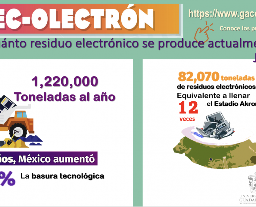 Convoca UdeG a la cuarta edición de “Rec-olectrón”