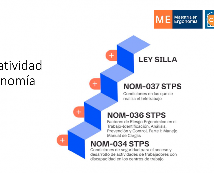 La “Ley Silla” que beneficia la salud de trabajadores deberá contar con una política de vigilancia
