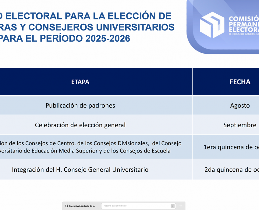 UdeG inicia el proceso de elección de consejos universitarios 