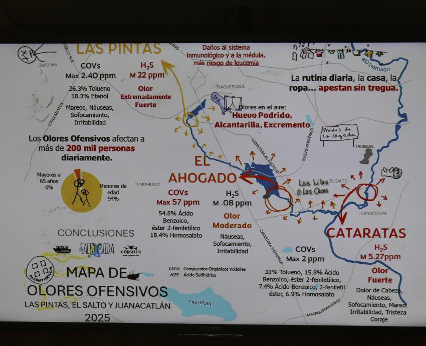 Caracterizan olores ofensivos en El Salto, Juanacatlán y Las Pintas